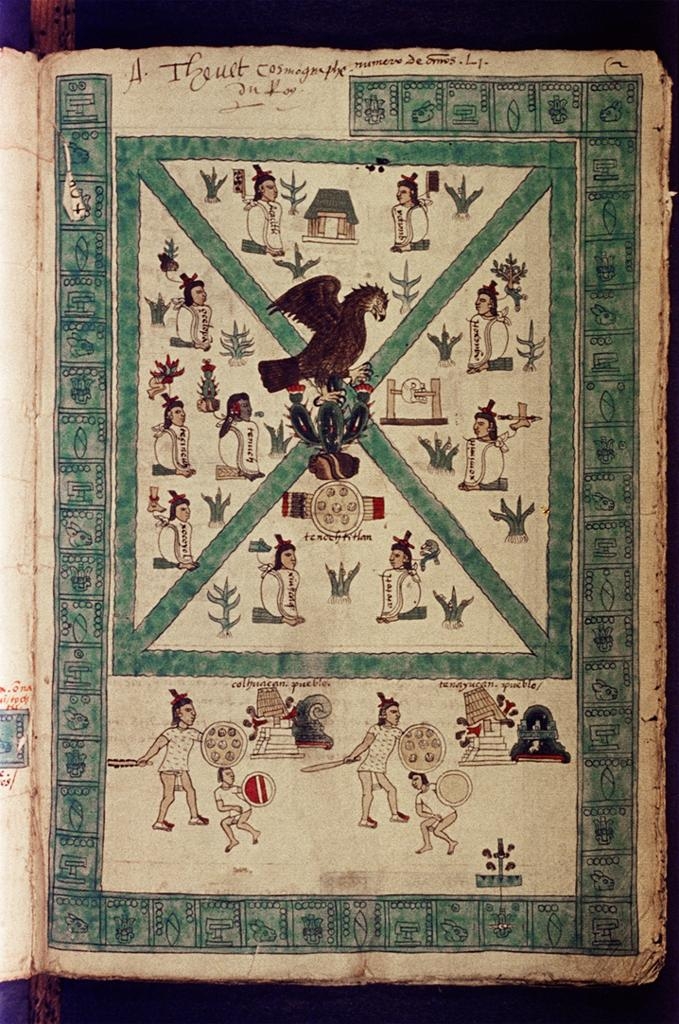 The Codex Mendoza, early 1540s